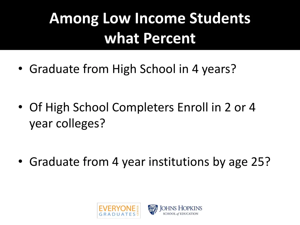 among low income students what percent