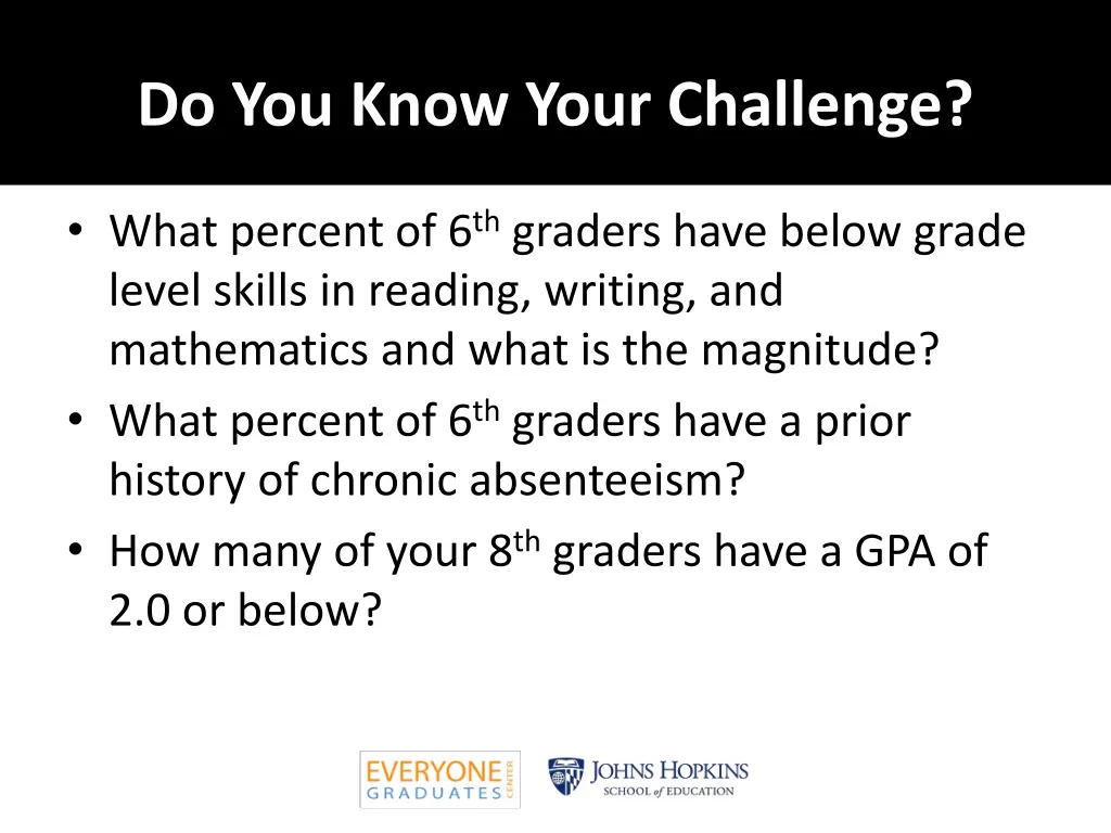 do you know your challenge