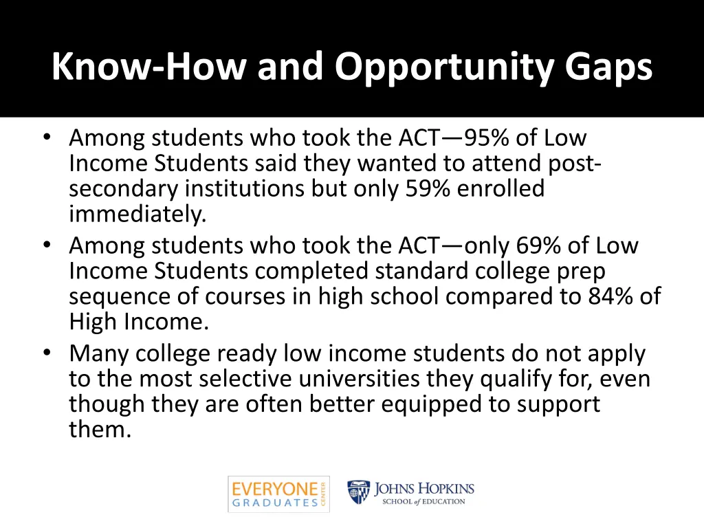 know how and opportunity gaps