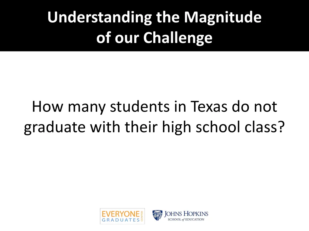 understanding the magnitude of our challenge