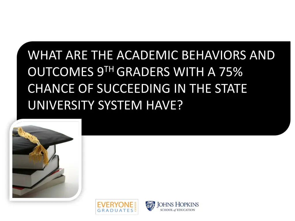 what are the academic behaviors and outcomes