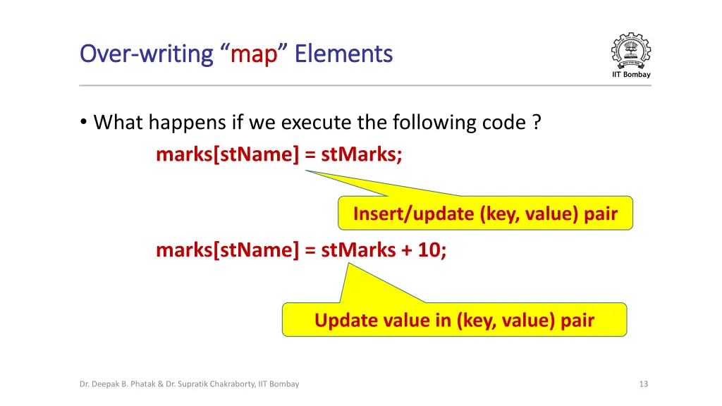 over over writing writing map