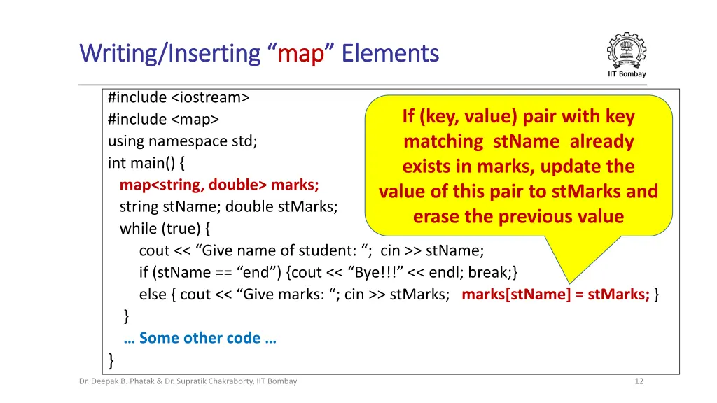 writing inserting writing inserting map 2