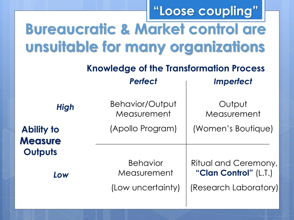 loose coupling