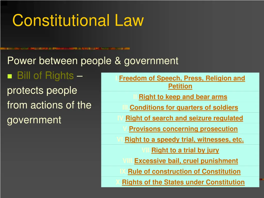 constitutional law