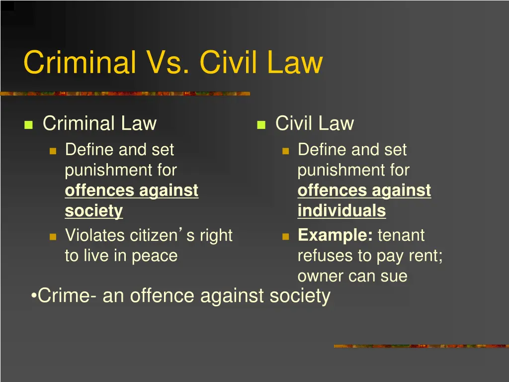 criminal vs civil law