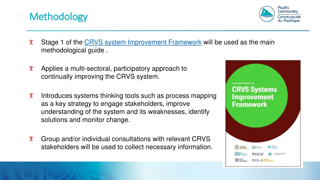 methodology methodology
