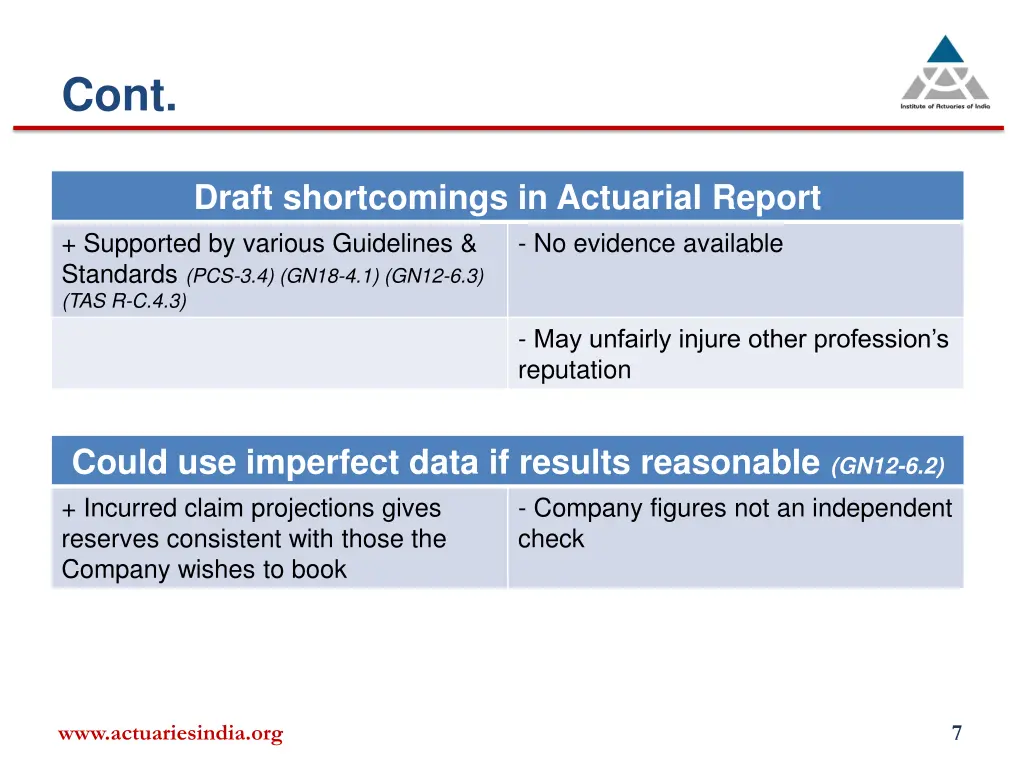 slide7