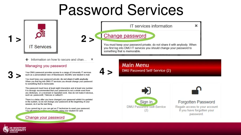 password services