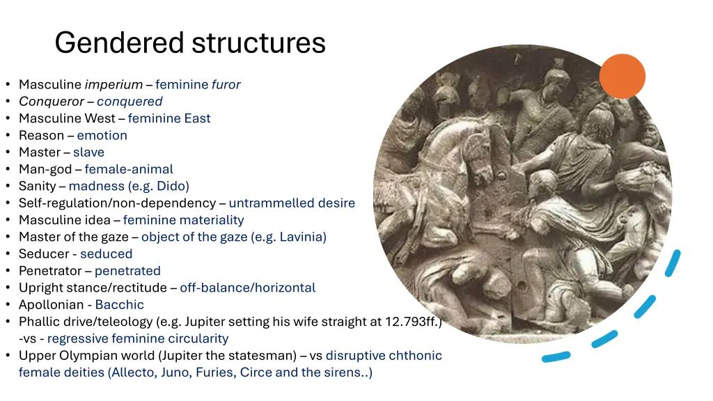 gendered structures