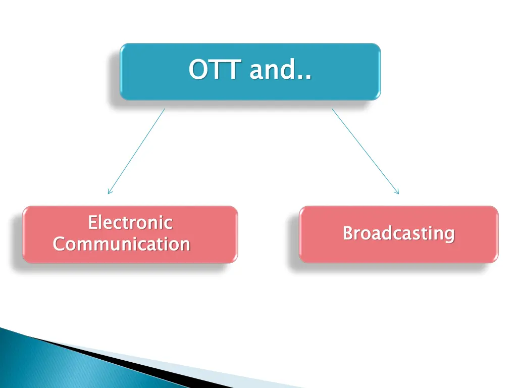 slide5
