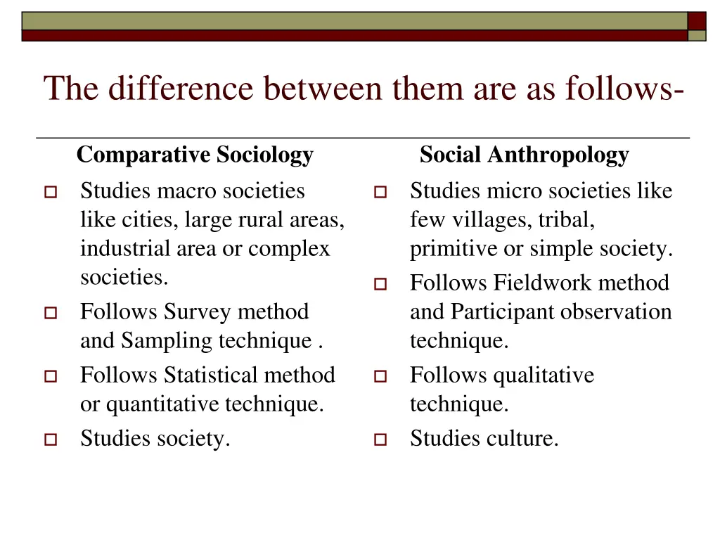 the difference between them are as follows