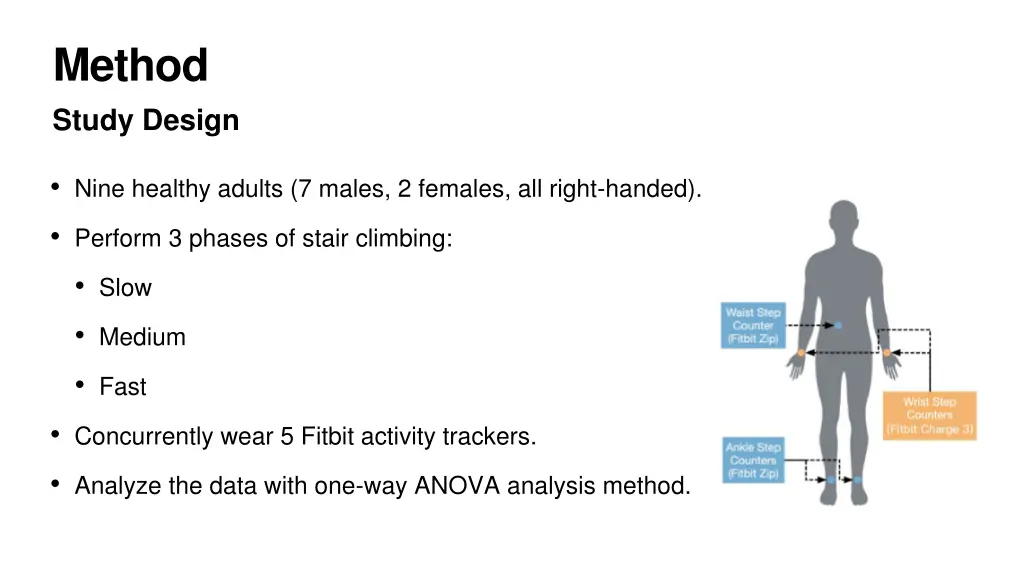 method study design