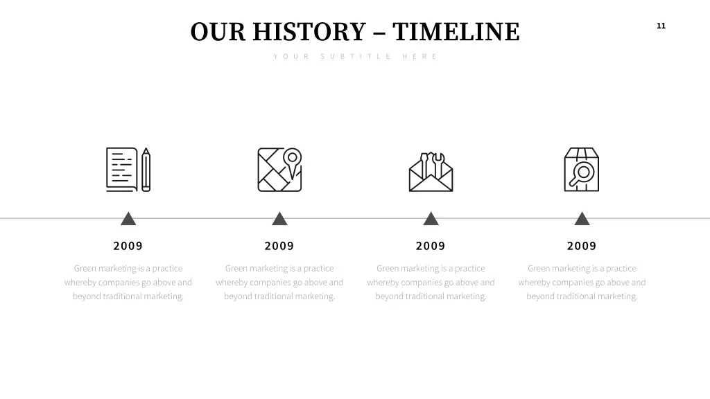 our history timeline