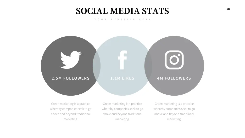 social media stats y o u r s u b t i t l e h e r e