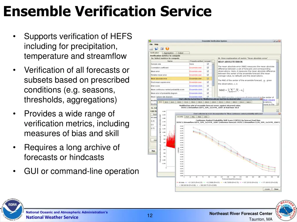 ensemble verification service