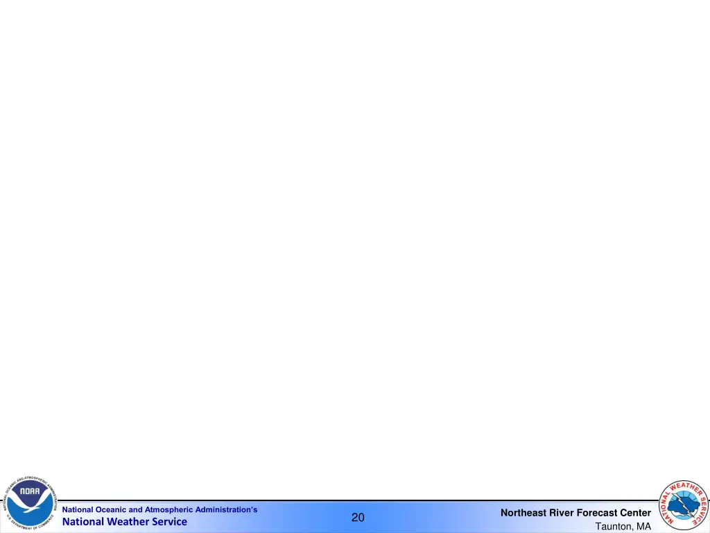 national oceanic and atmospheric administration