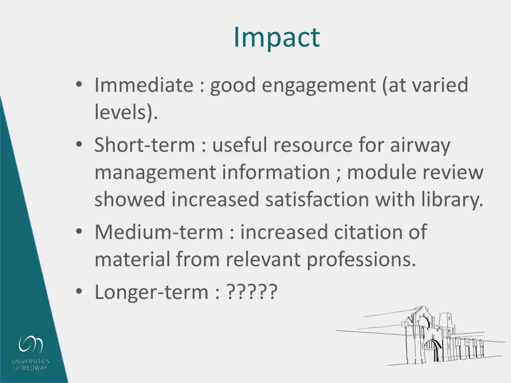 impact