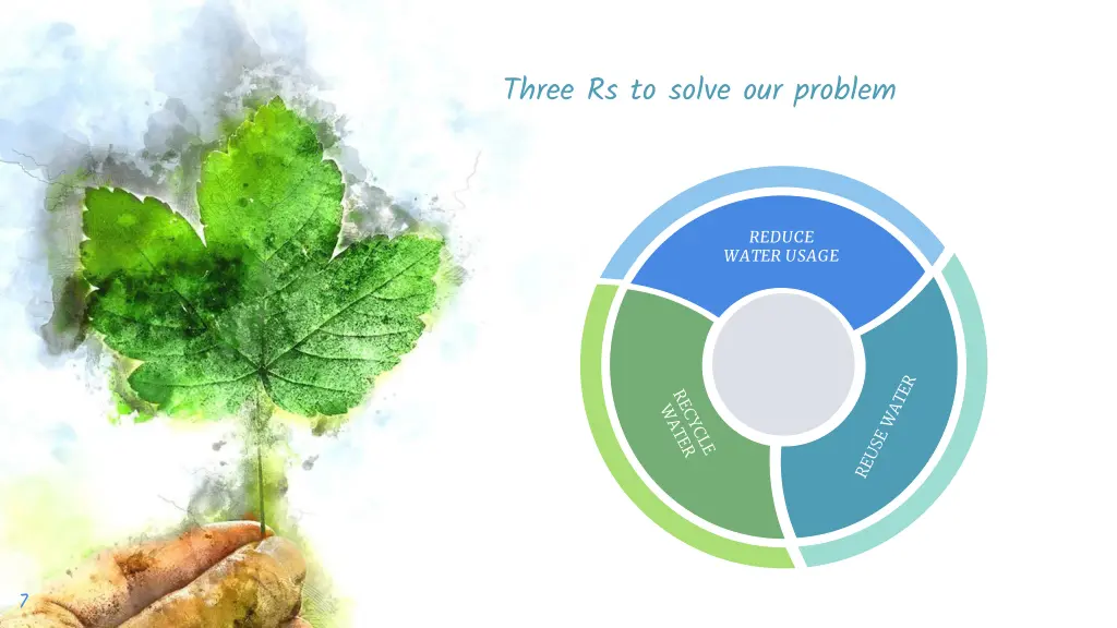 three rs to solve our problem