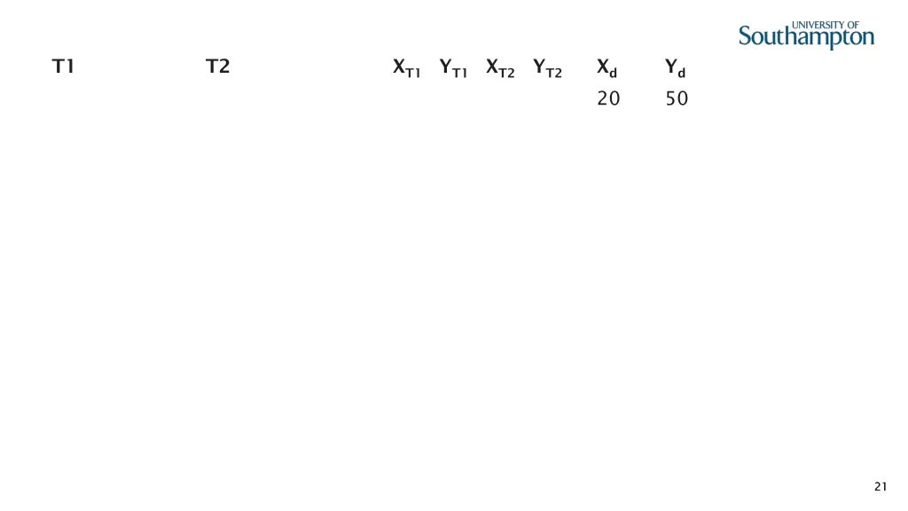 slide21