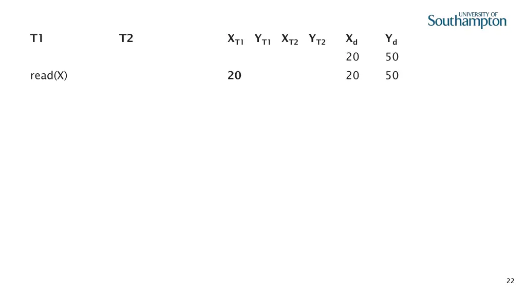 slide22