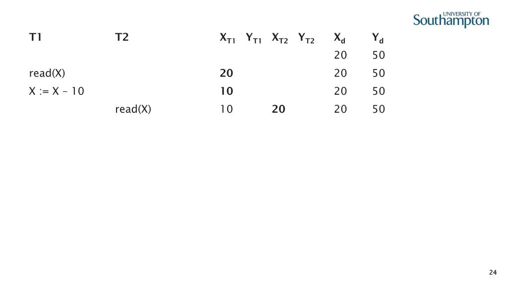 slide24