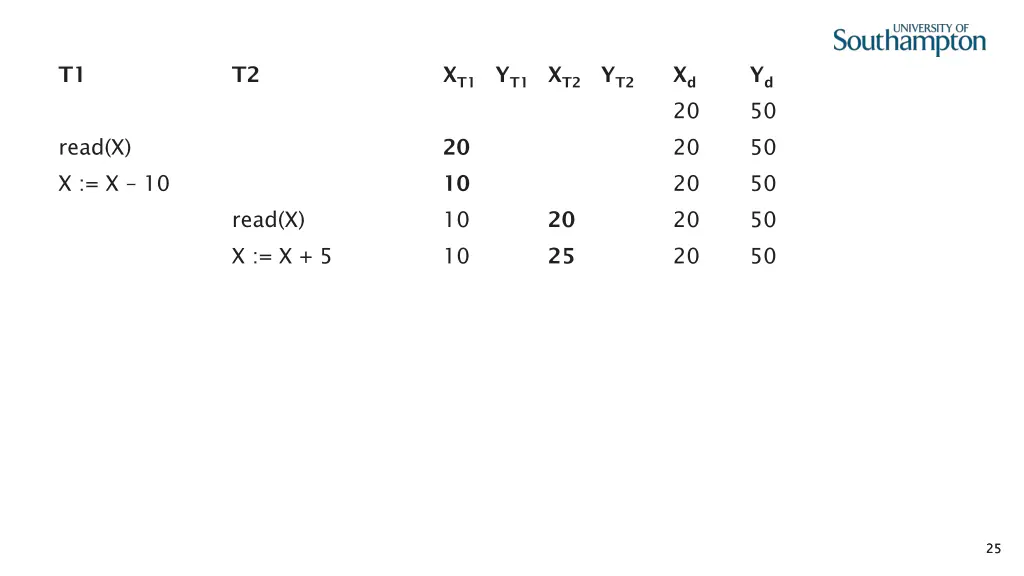slide25