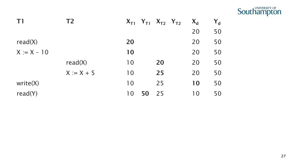 slide27