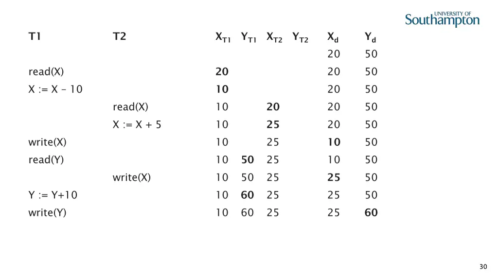 slide30