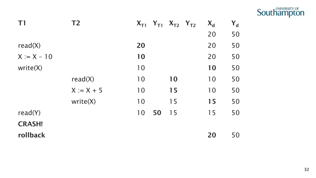 slide32