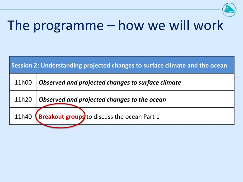 the programme how we will work