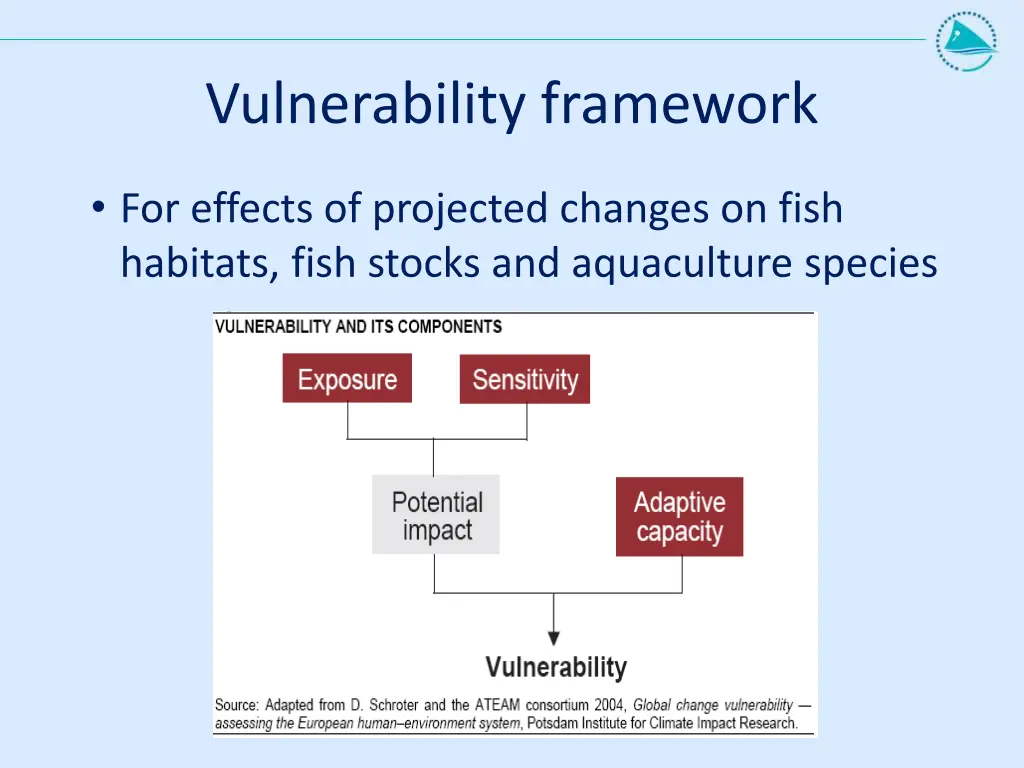 vulnerability framework