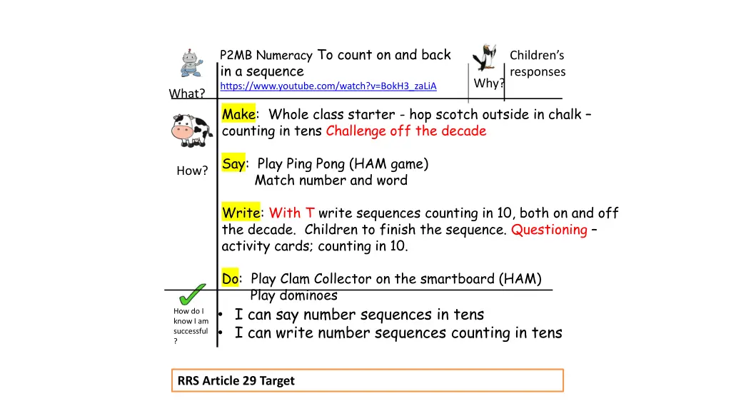 p2mb numeracy to count on and back in a sequence