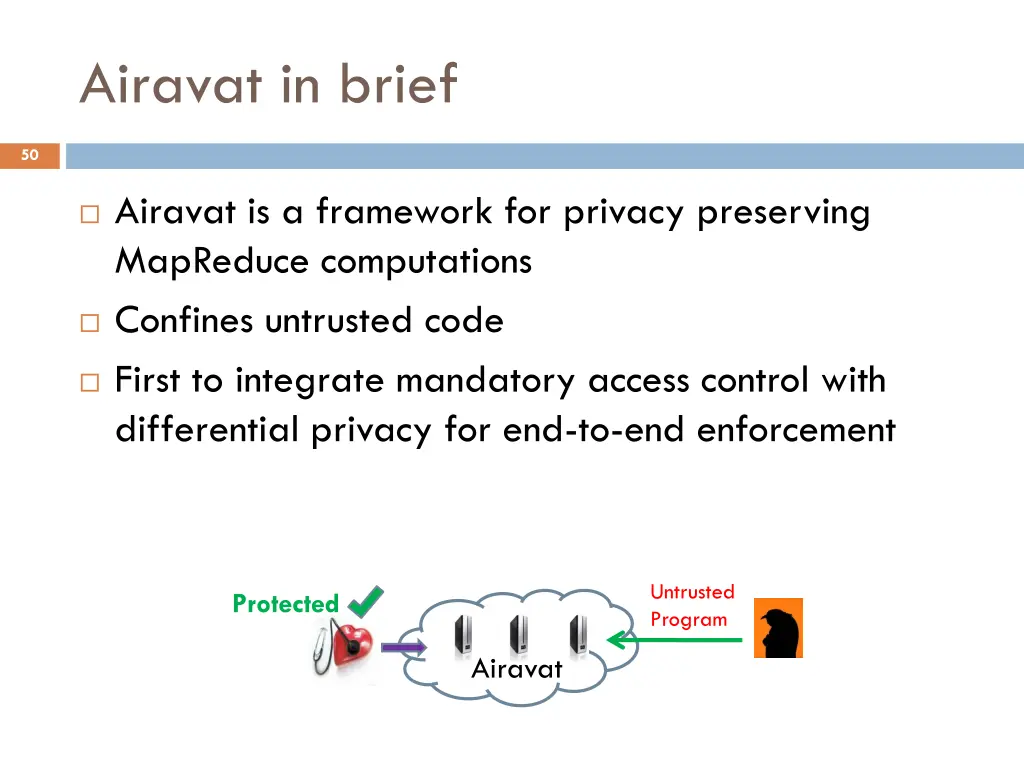 airavat in brief