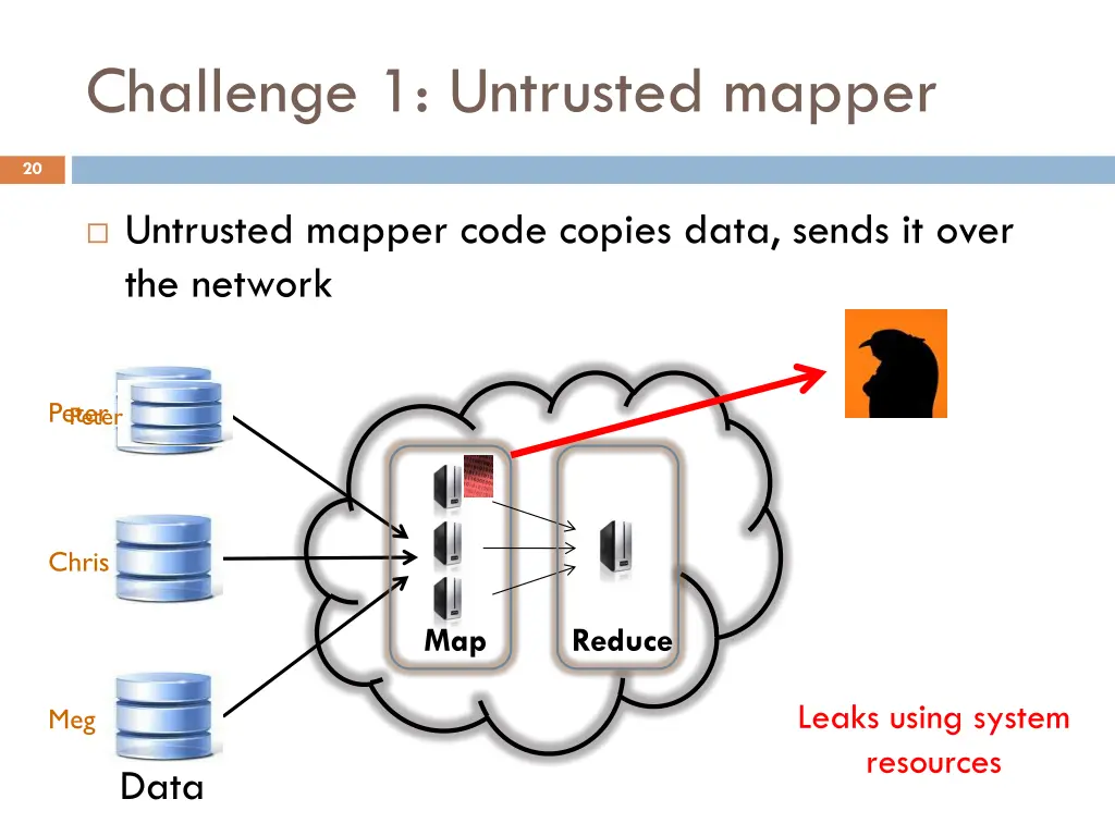 challenge 1 untrusted mapper