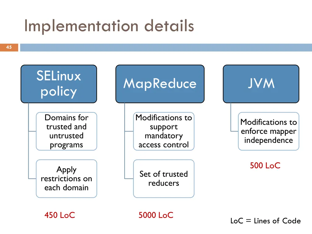 implementation details
