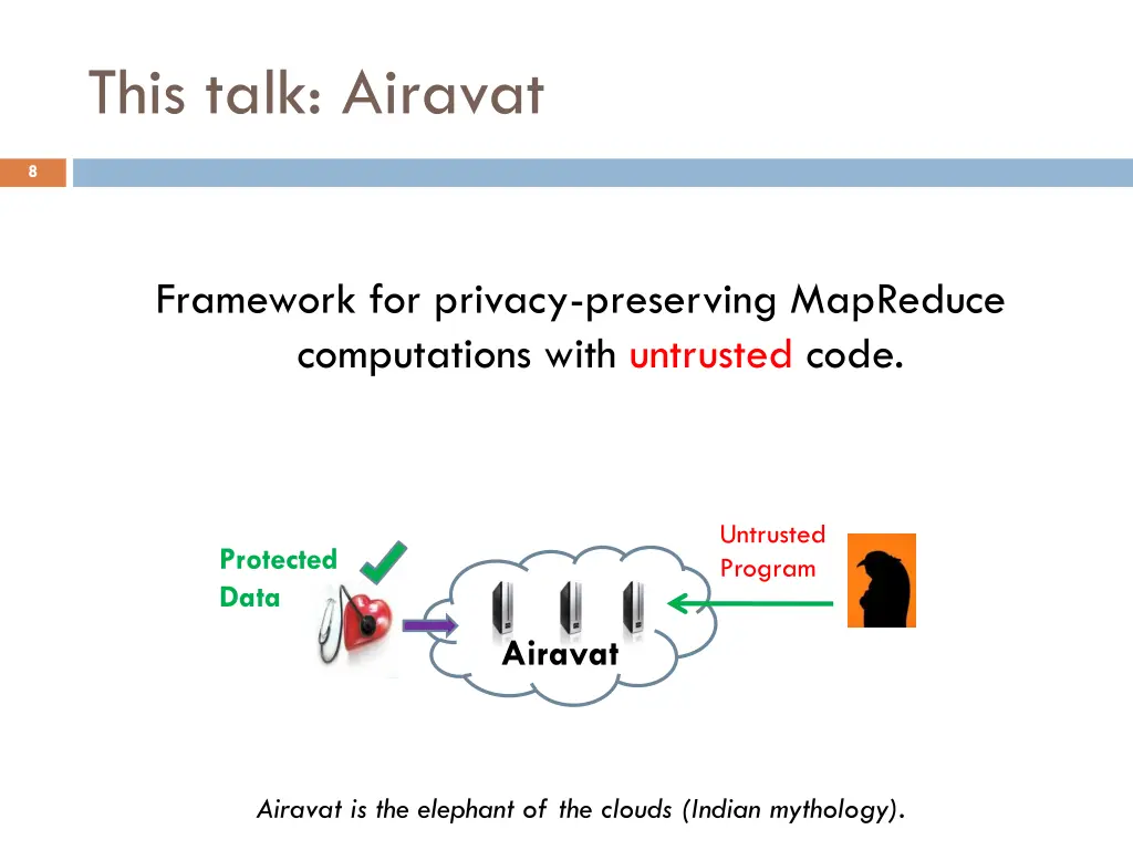 this talk airavat