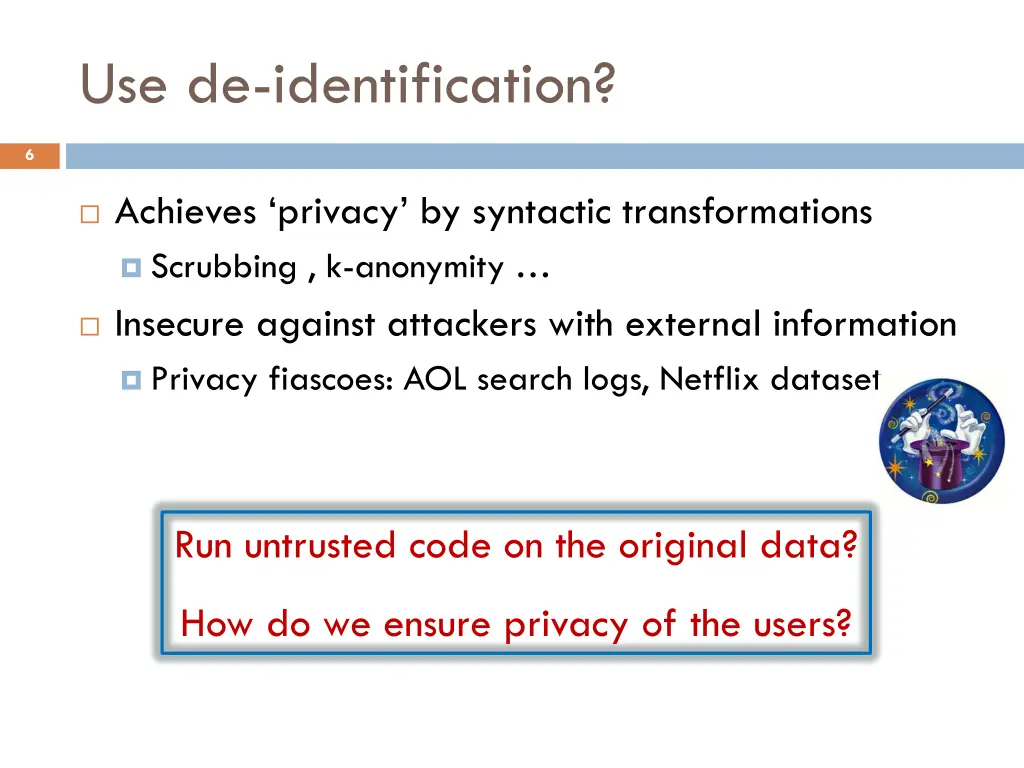 use de identification