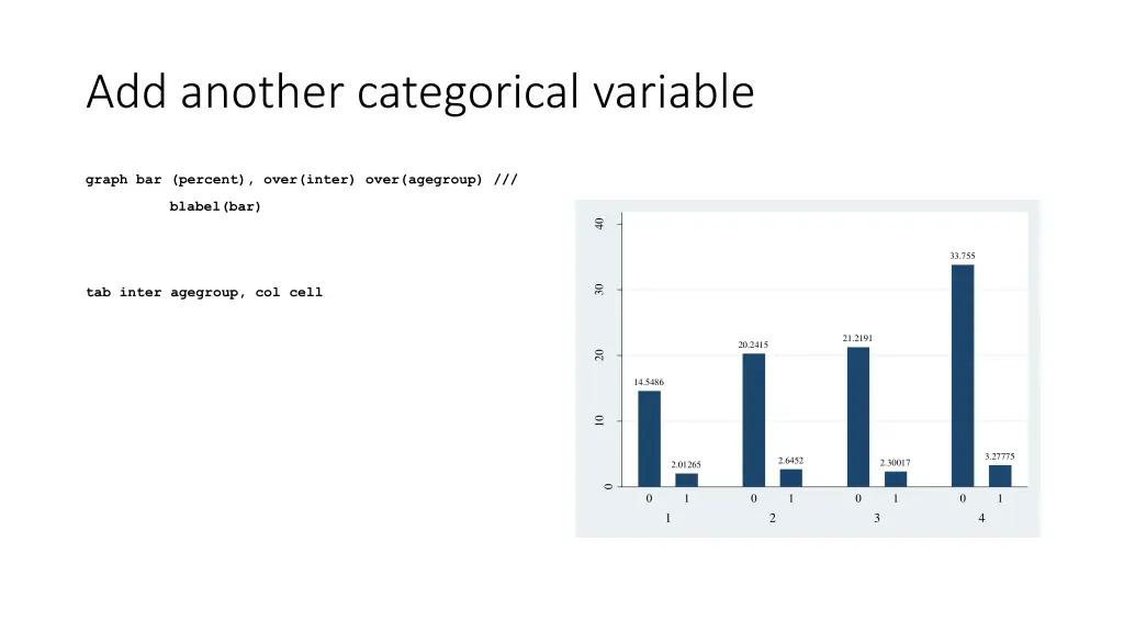 add another categorical variable
