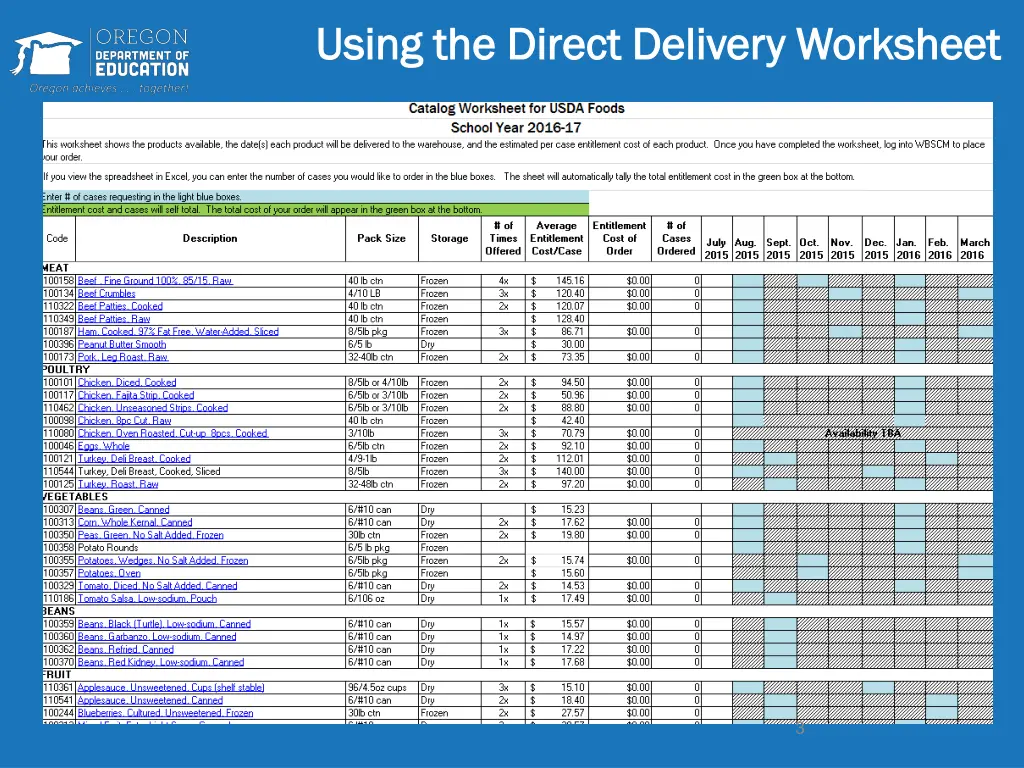 using the direct delivery worksheet using