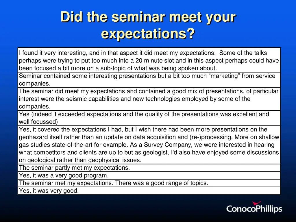 did the seminar meet your expectations