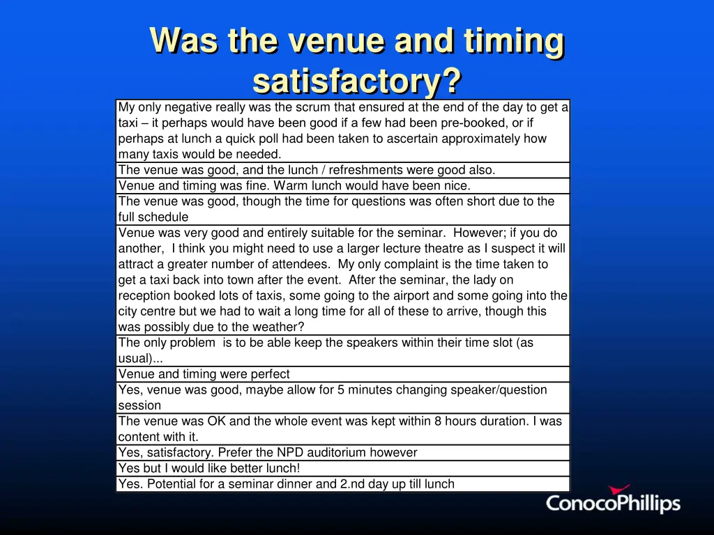 was the venue and timing satisfactory my only