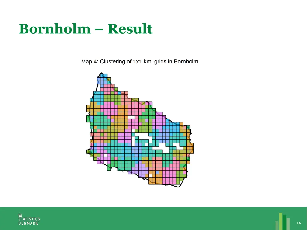 bornholm result