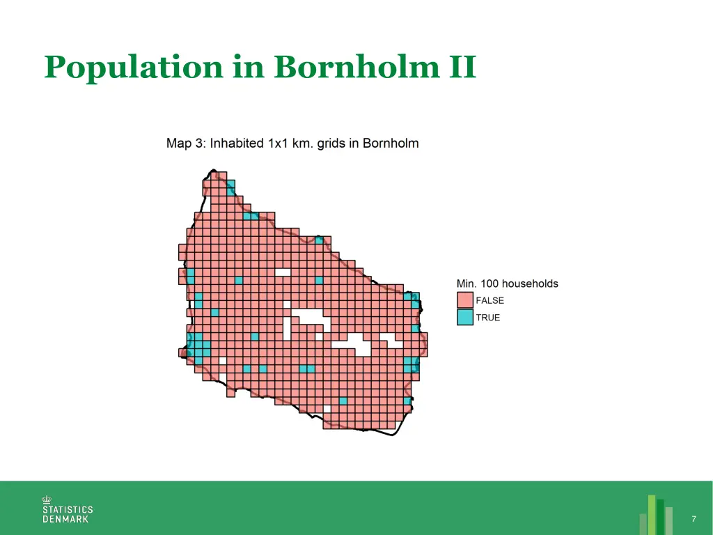 population in bornholm ii