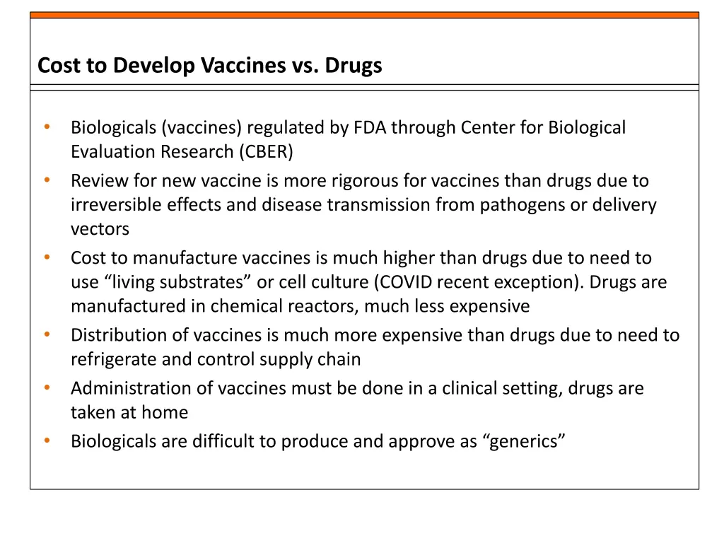 cost to develop vaccines vs drugs