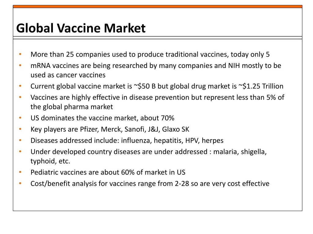 global vaccine market