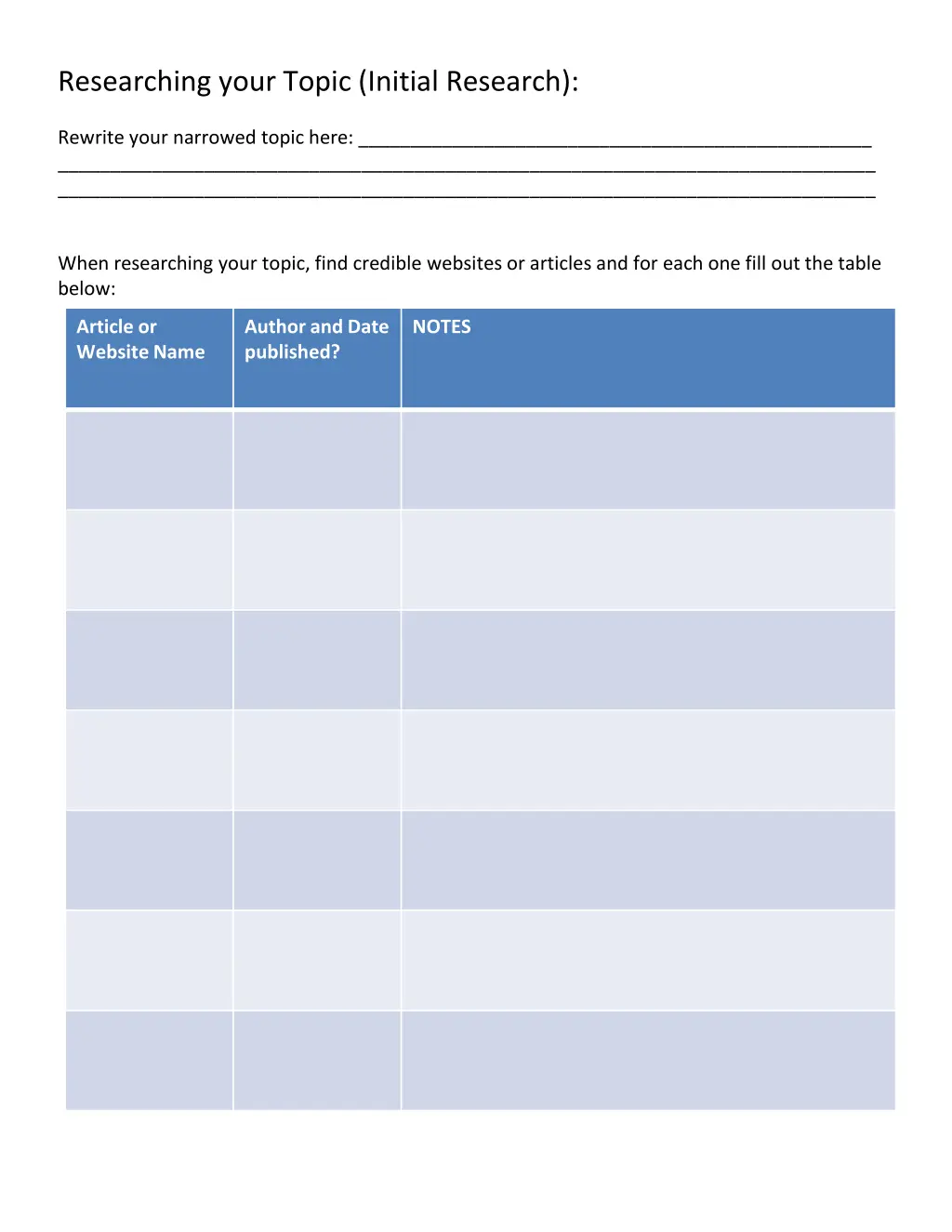 researching your topic initial research