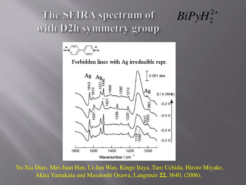 slide12