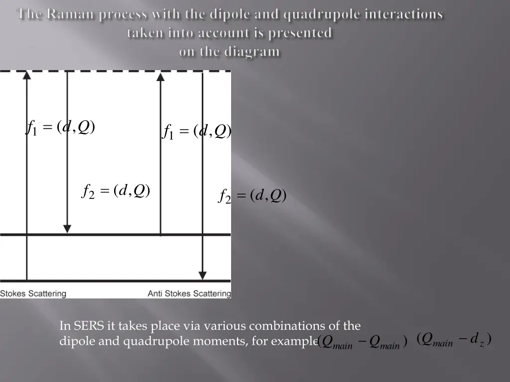 slide7