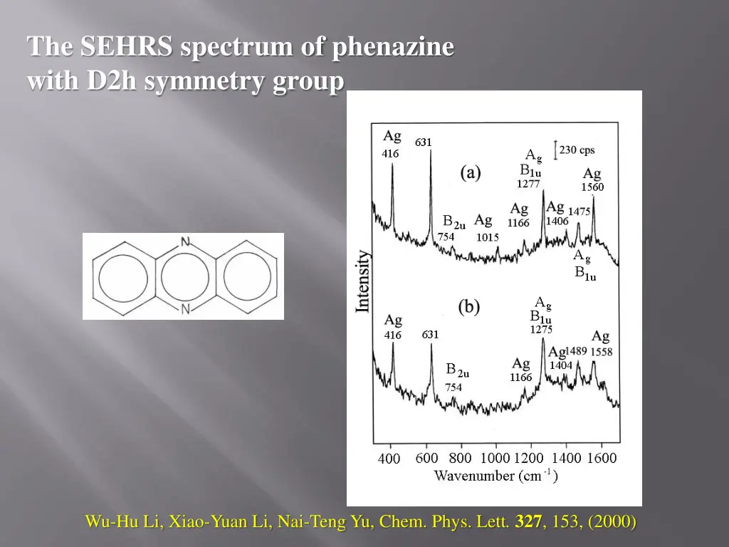 the sehrs spectrum of phenazine with d2h symmetry